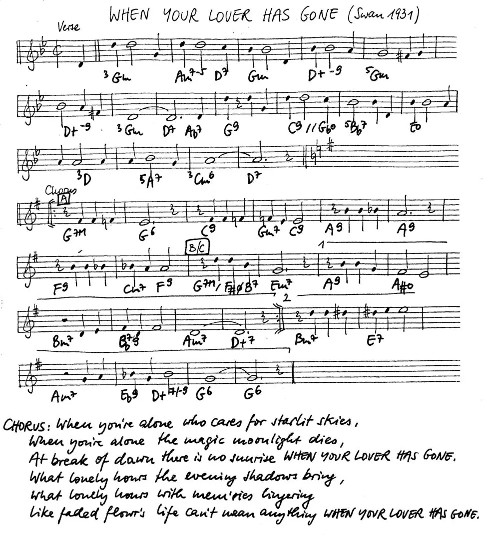when your lover has gone free jazz leadsheet - Courtesy of the Jungle Jazz Band